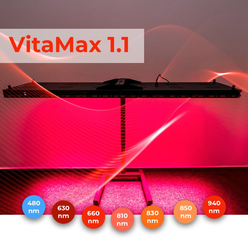 Panel se sedmi vlnovými délkami pro náročné uživatel RLT