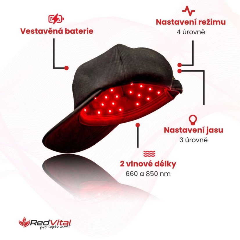 Čepice pro terapii červeným světlem VitaHair 1.0