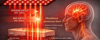 Jaká je hloubka průniku NIR?