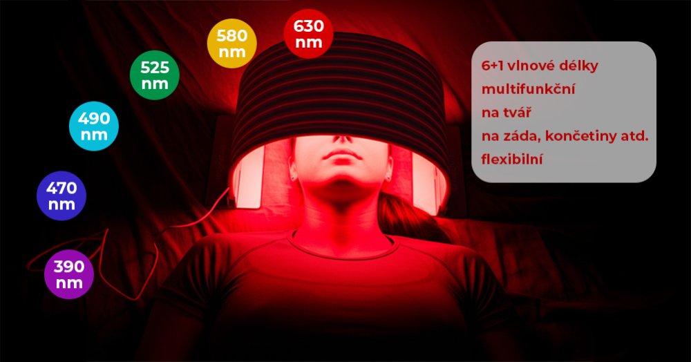Víceúčelový pás pro terapii červeným světlem VitaCore 1.0